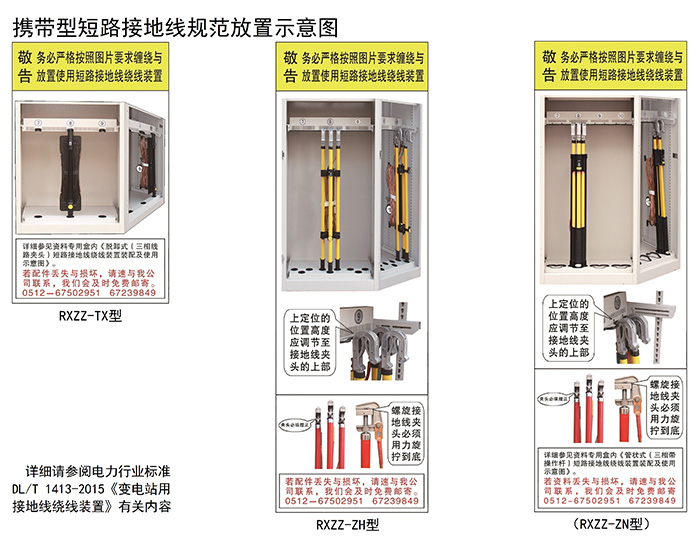 攜帶型短路接地線規(guī)范放置示意圖